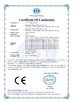 CHINA Beijing Deyi Diamond Products Co., Ltd. zertifizierungen